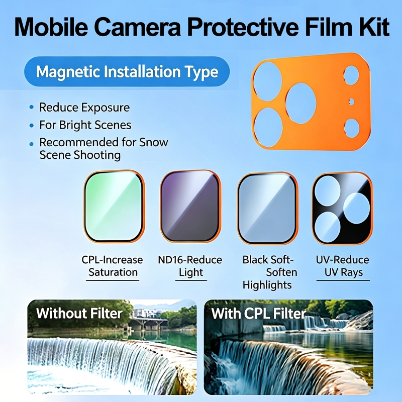 Phone Cases That Cover The Camera - Filtro UV per protezione obiettivo fotocamera